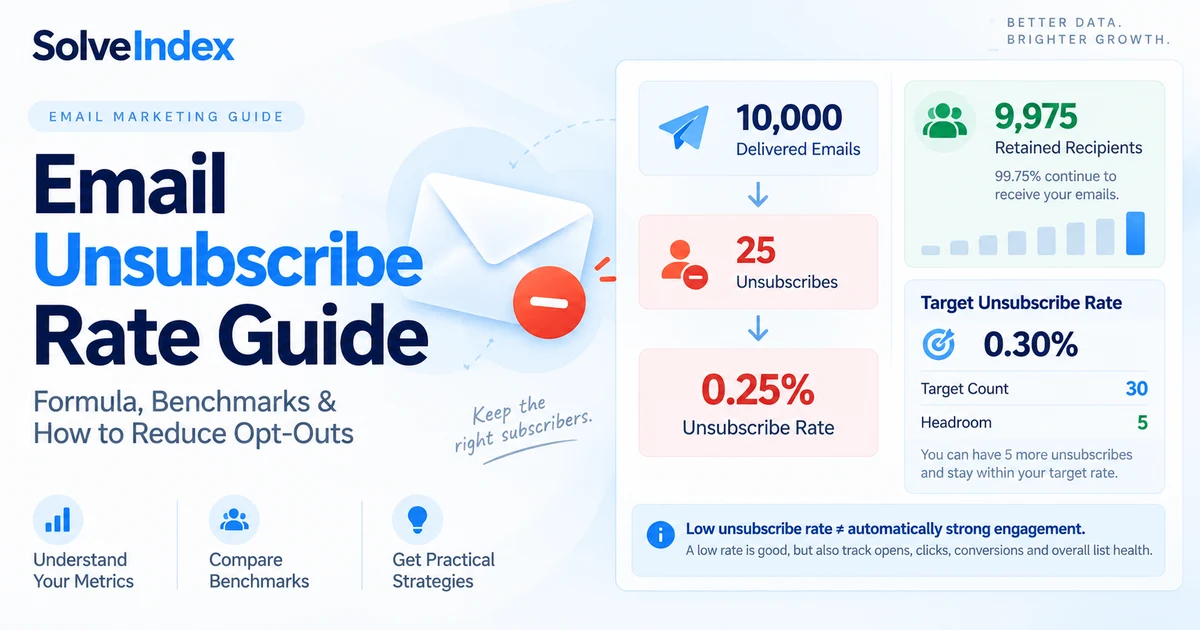 Email Unsubscribe Rate: Formula, Benchmarks and How to Reduce It visual guide