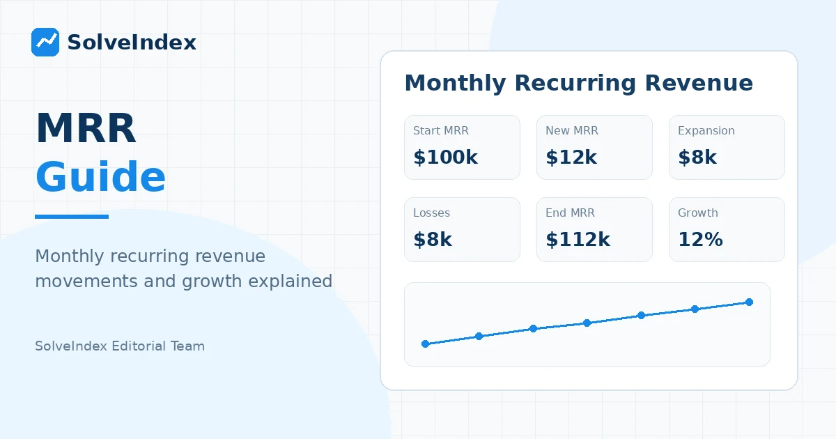 How to Calculate MRR, Net New MRR and Monthly Recurring Revenue Growth - visual guide
